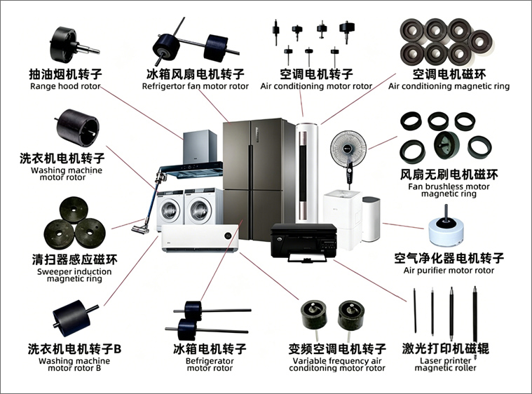 注塑铁氧体磁性材料在3C家电领域的应用