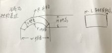 电机磁瓦规格表述 手绘磁瓦示意图一看就懂