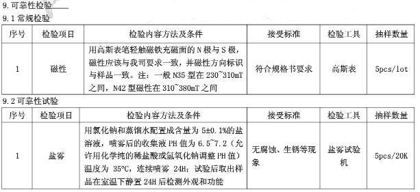 磁铁可靠性检验