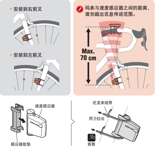 自行车速度传感器的安装图