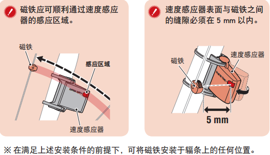 自行车速度传感器与磁铁的调整方法