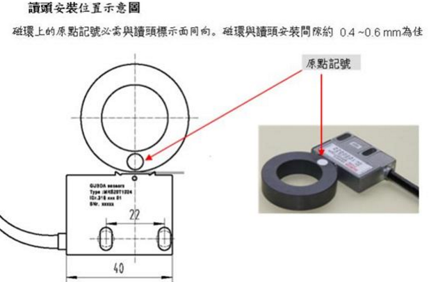 编码器磁环与读头安装示意图