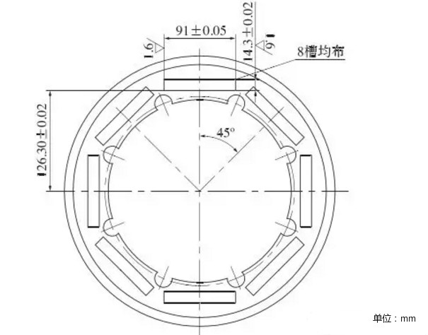 磁钢安装导向套