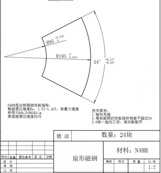 钕铁硼磁瓦片图纸