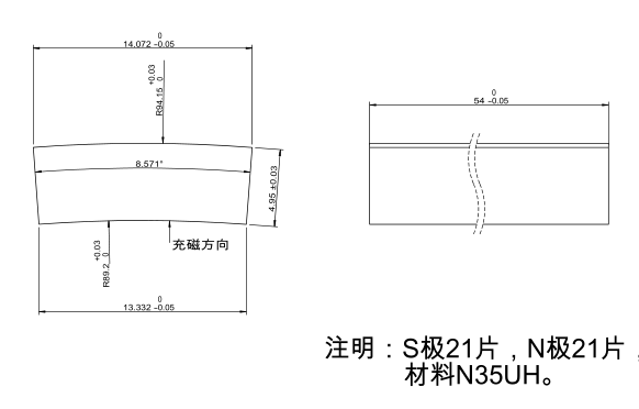 电机磁瓦定制