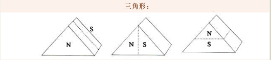 三角形磁铁磁化示意图