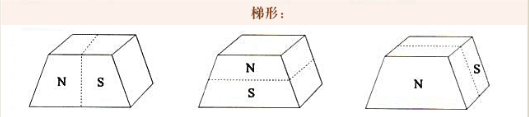 梯形状磁铁充磁方式