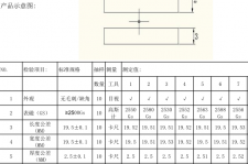 同个磁钢的表磁数据为什么不一样？