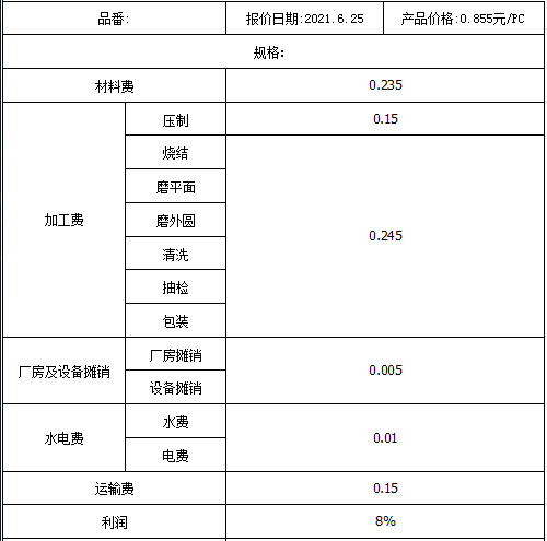 磁铁价格分析表